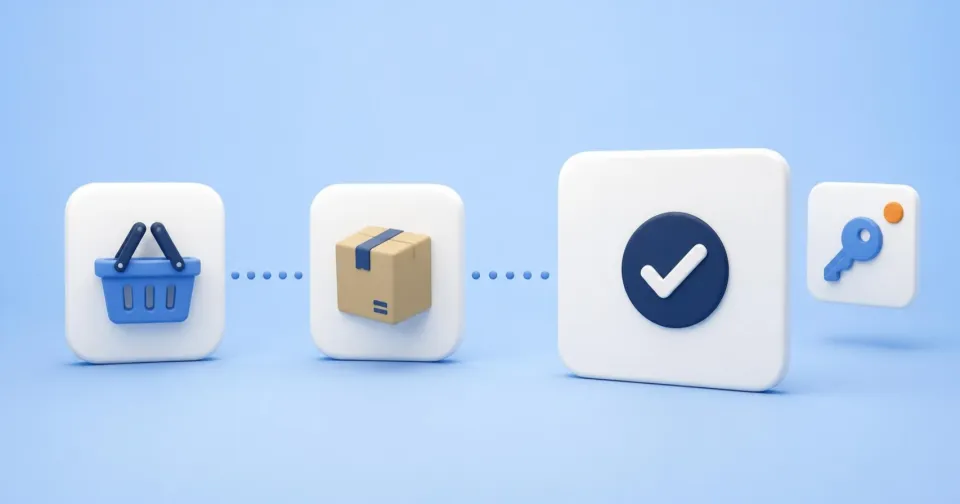 A purchase flows smoothly to the order confirmation, with a small optional key card for creating an account waiting beside it.
